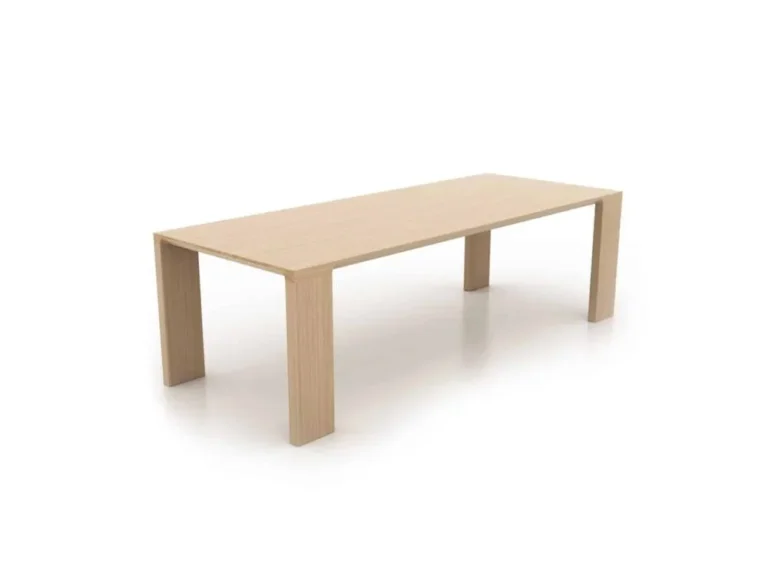 Bensen - Tisch Radii