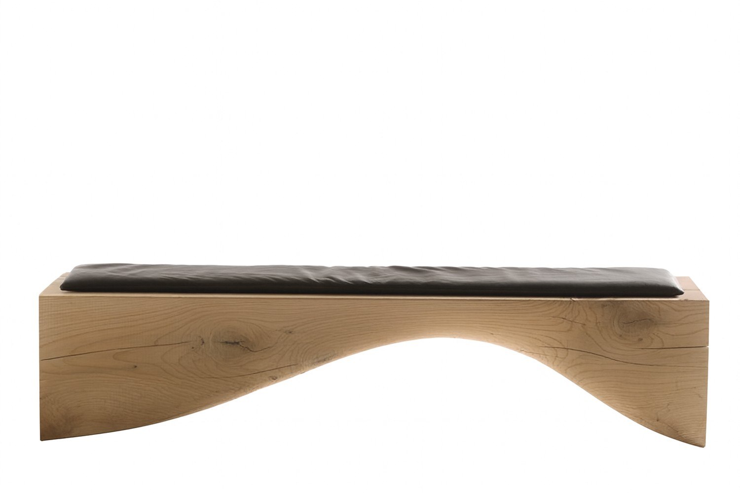 RIVA 1920 - Bank Curve